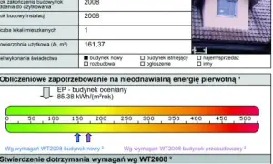 Świadectwo energetyczne dla jakich budynków? Sprawdź obowiązki właścicieli