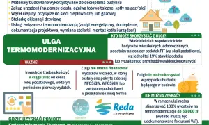 Ulga termomodernizacyjna pozwala sfinansować materiały, urządzenia i usługi związane z ociepleniem domu, np. pompę ciepła.