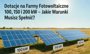 Panele fotowoltaiczne na polu, z tabliczkami 100, 150 i 200 kW. Tekst informuje o dotacjach na farmy fotowoltaiczne i warunkach.