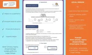 Graficzna wersja umowy najmu okazjonalnego, z intuicyjnymi opcjami wyboru i prostymi sformułowaniami.