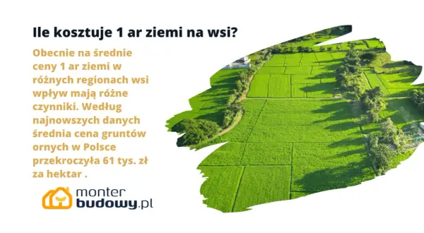Ile kosztuje 1 ar ziemi na wsi? Średnia cena gruntów ornych w Polsce przekroczyła 61 tys. zł za hektar. Widok z lotu ptaka na zielone pola uprawne.