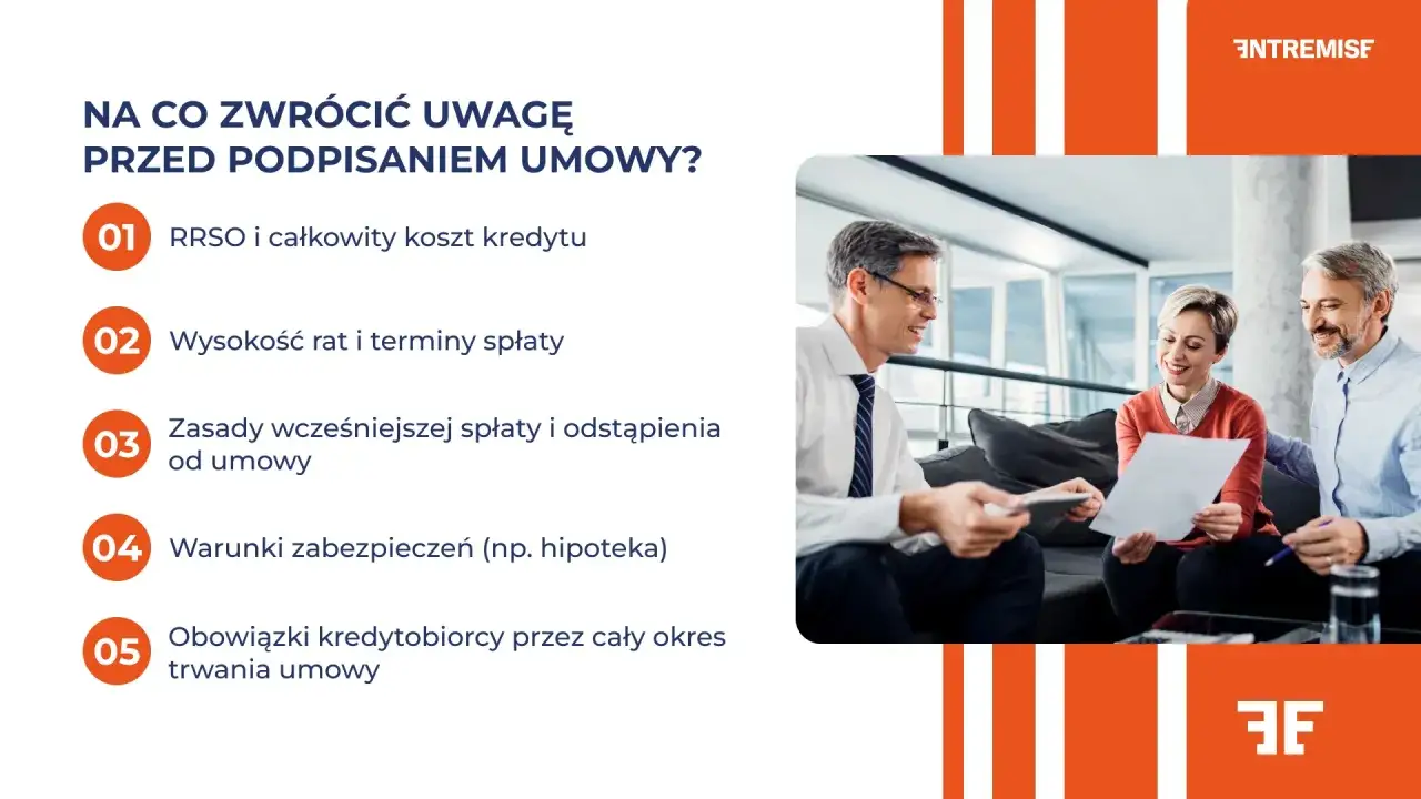 Trzy osoby omawiają umowę kredytową. Na ekranie lista punktów do sprawdzenia przed podpisaniem umowy.