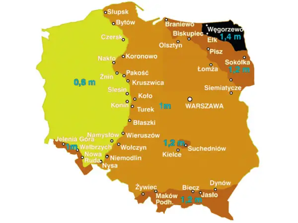 Mapa Polski z zaznaczonymi strefami przemarzania gruntu. Różne kolory wskazują głębokość przemarzania, np. 0,8 m na zachodzie, 1,4 m na północnym wschodzie.